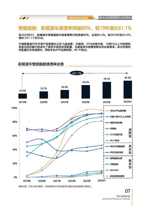 重庆286起亚对未来市场的预测，名爵汽车品牌文化的传播